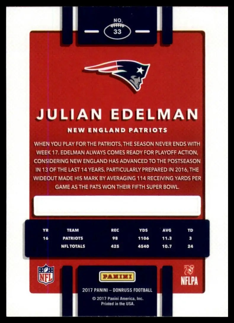 2017 Panini Donruss - Julian Edelman #33