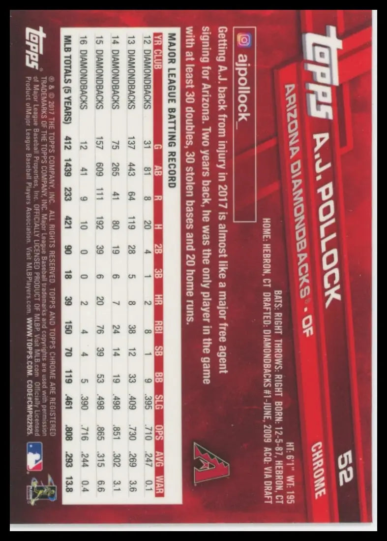 2017 Topps Chrome A.J. Pollock 52 Arizona Diamondbacks NM - Baseball Card Single