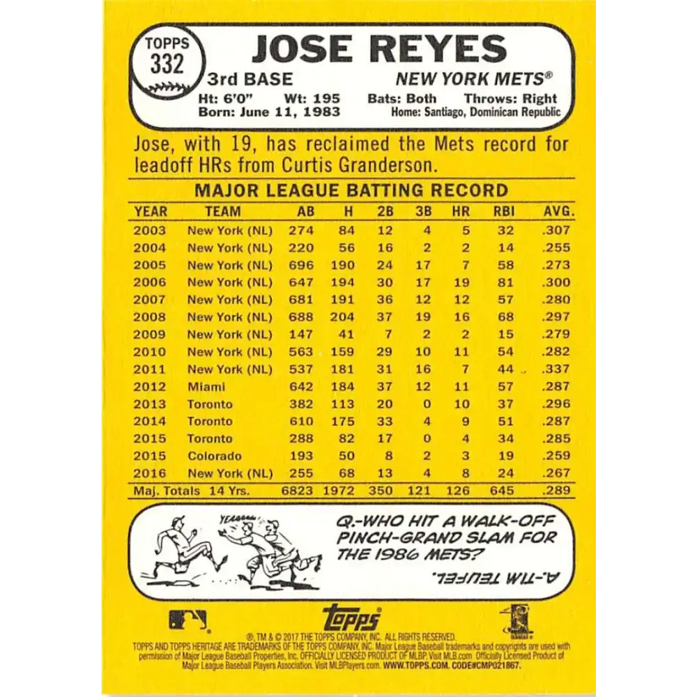 2017 Topps Heritage #332 Jose Reyes NM-MT New York Mets Baseball Card - Baseball Card Single