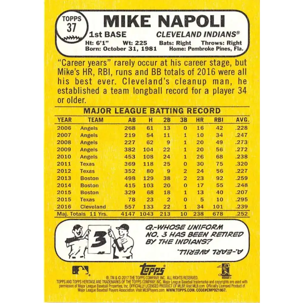 2017 Topps Heritage #37 Mike Napoli NM-MT Cleveland Indians Baseball Card - Baseball Card Single