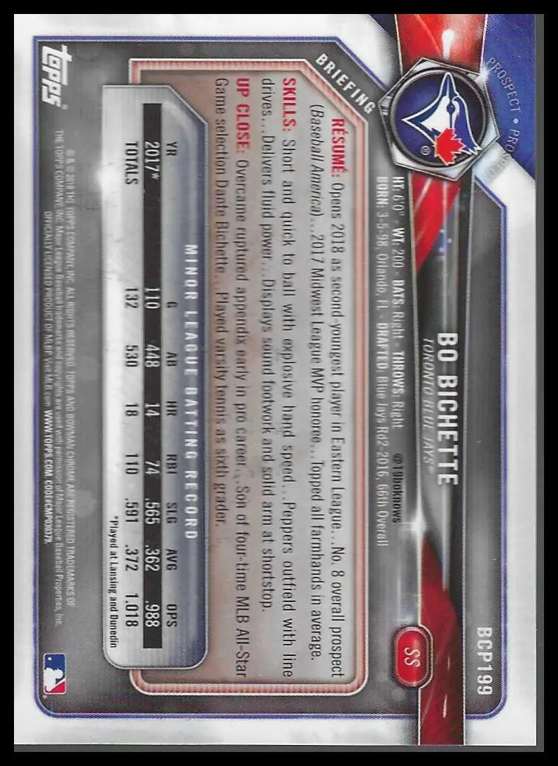 2018 Bowman Chrome Prospects Prpl Shimmer Refractor #BCP199 Bo Bichette #128/655