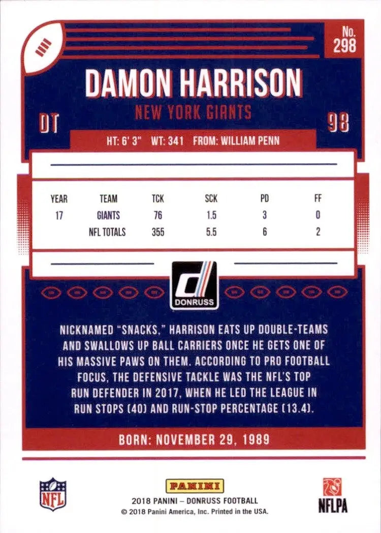 2018 Panini - Damon Harrison #212 - Football Card Single