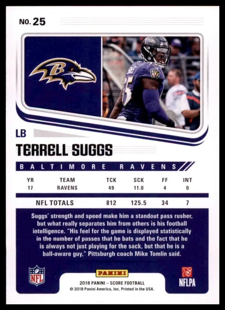 2018 Score - Terrell Suggs #25 - Football Card Single