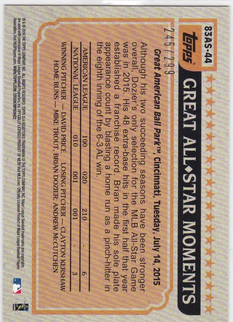 Back side of 2018 Topps Brian Dozier Black 35th Anniversary Twins trading card statistics
