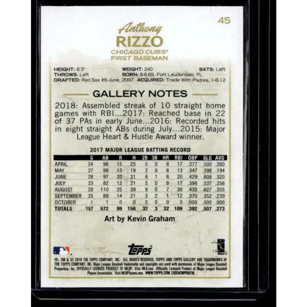 2018 Topps Gallery #45 Anthony Rizzo Wood NM-MT - Baseball Card Single