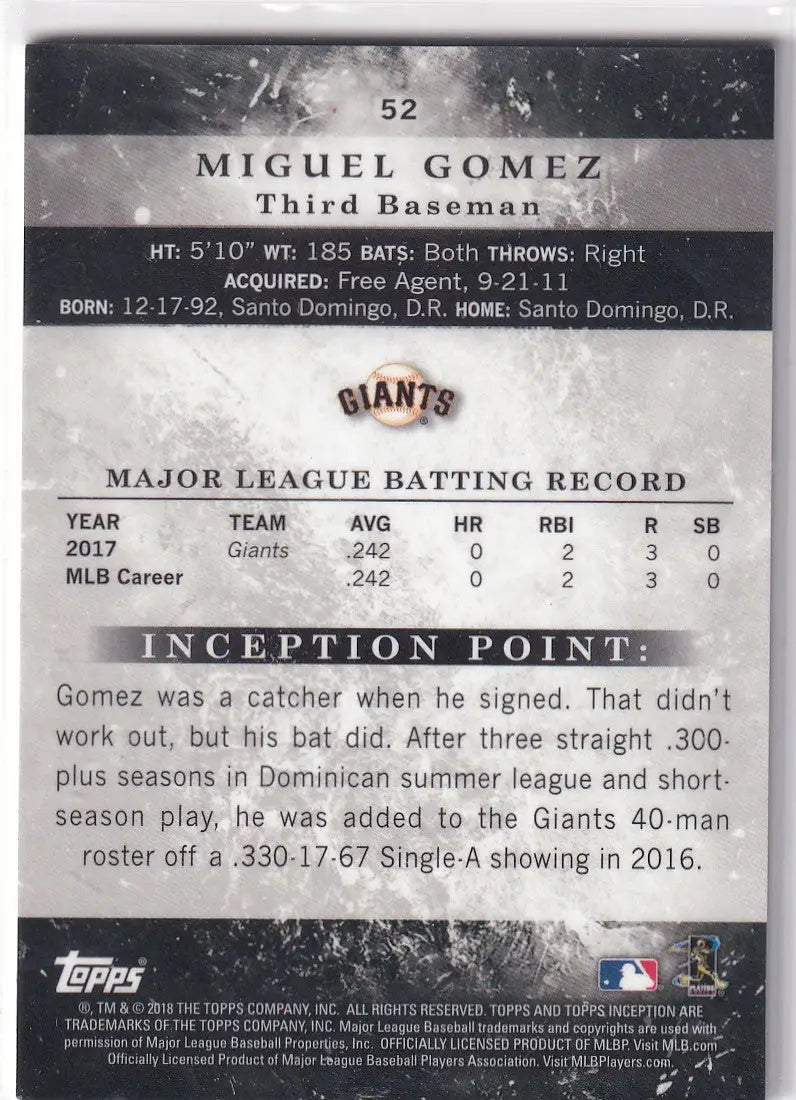2018 TOPPS INCEPTION #52 MIGUEL GOMEZ- SAN FRANCISCO GIANTS - Baseball Card Single