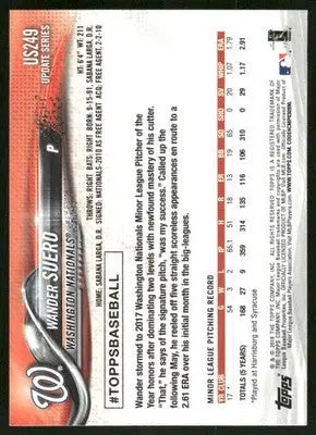 2018 Topps Update Series Wander Suero #US249 RC Baseball - Baseball Card Single