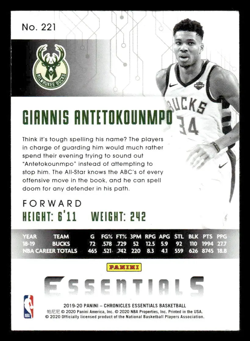 2019-20 Panini Chronicles #221 Giannis Antetokounmpo Base Milwaukee Bucks - Basketball Card Single