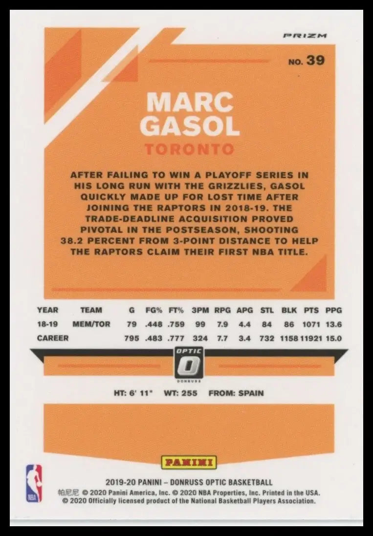 2019-20 Panini Donruss Optic - Marc Gasol #39 Holo Prizm