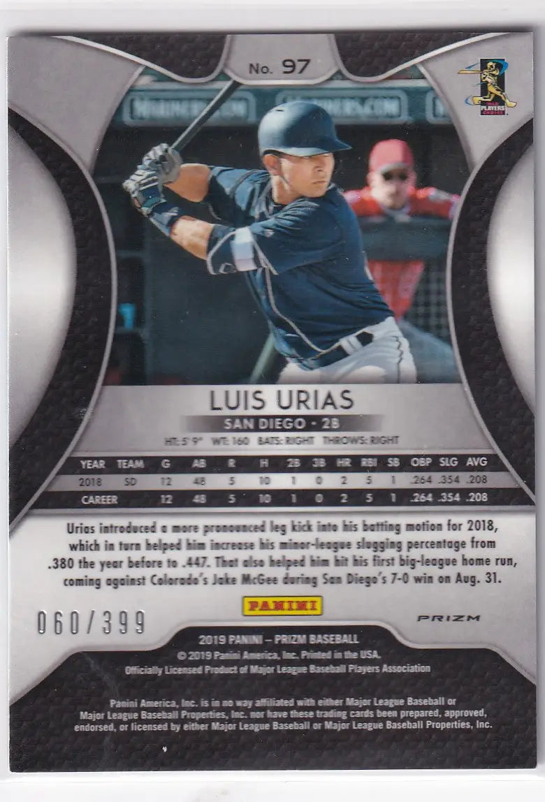 2019 PRIZM #97 LUIS URIAS BLUE MOJO 60/399- SAN DIEGO PADRES - Baseball Card Single