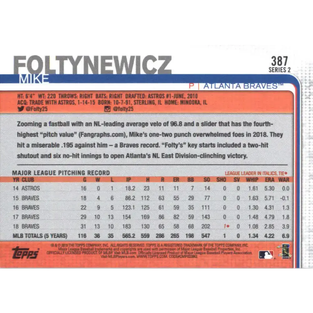 2019 Topps #387 Mike Foltynewicz NM-MT Atlanta Braves Baseball Card - Baseball Card Single