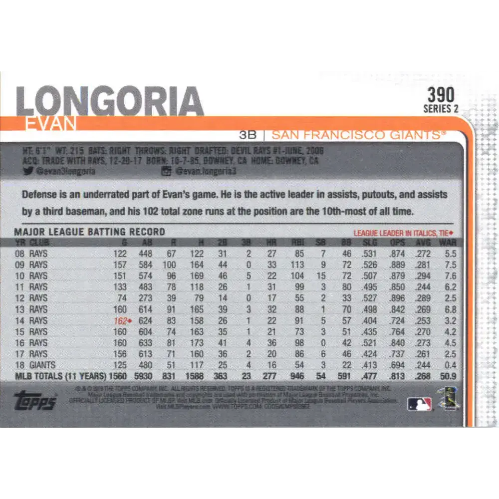 2019 Topps #390 Evan Longoria NM-MT San Francisco Giants Baseball Card - Baseball Card Single
