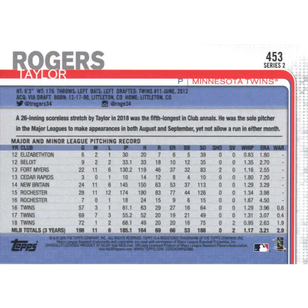 2019 Topps #453 Taylor Rogers NM-MT Minnesota Twins Baseball Card - Baseball Card Single