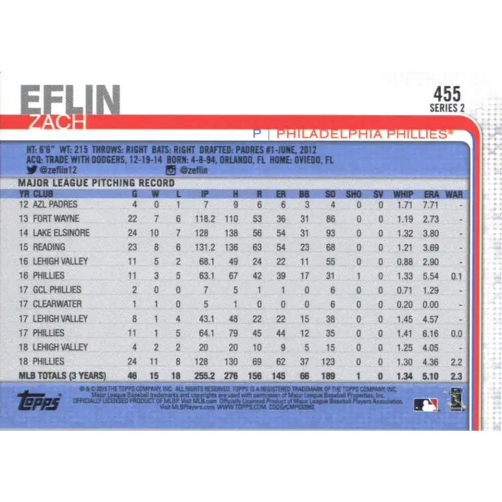 2019 Topps #455 Zach Eflin NM-MT Philadelphia Phillies Baseball Card - Baseball Card Single
