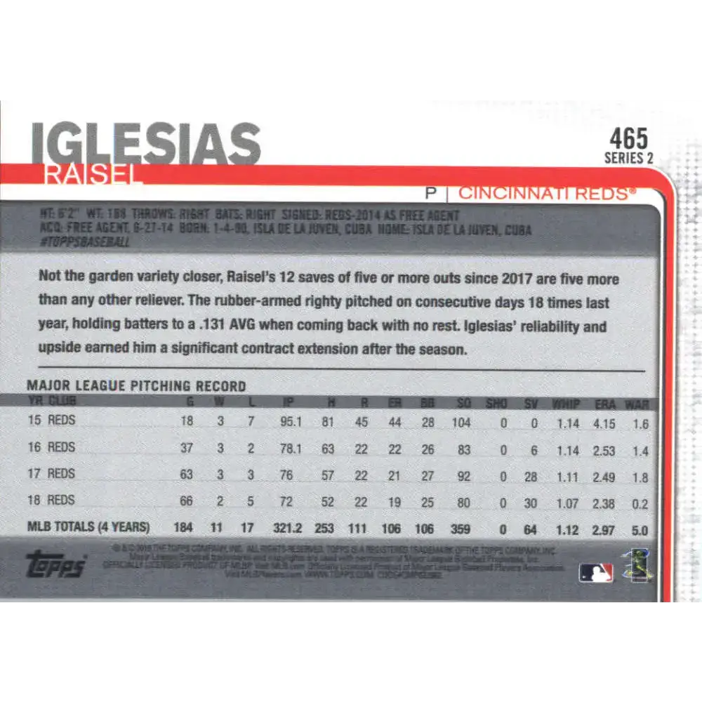 2019 Topps #465 Raisel Iglesias NM-MT Cincinnati Reds Baseball Card - Baseball Card Single