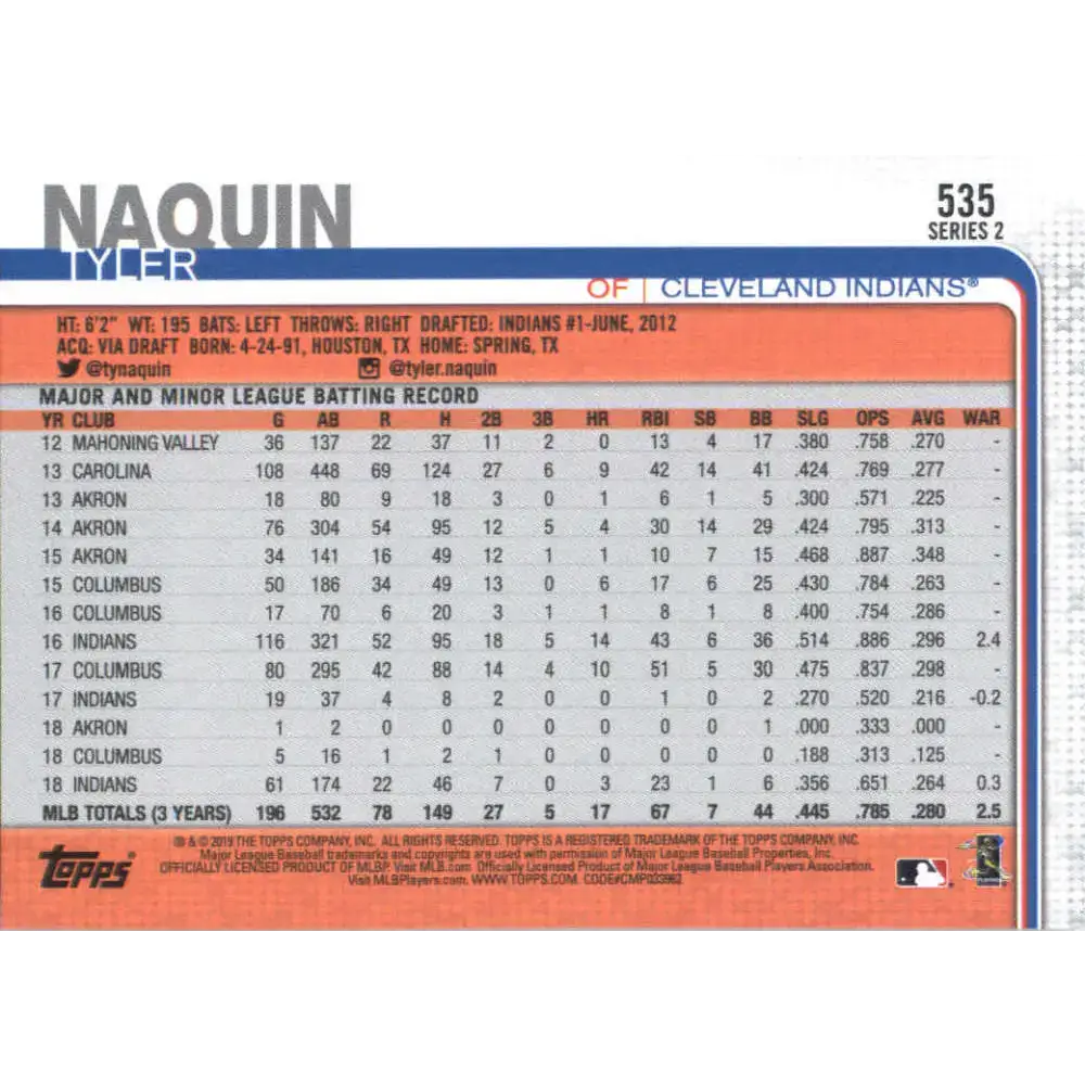 2019 Topps #535 Tyler Naquin NM-MT Cleveland Indians Baseball Card - Baseball Card Single