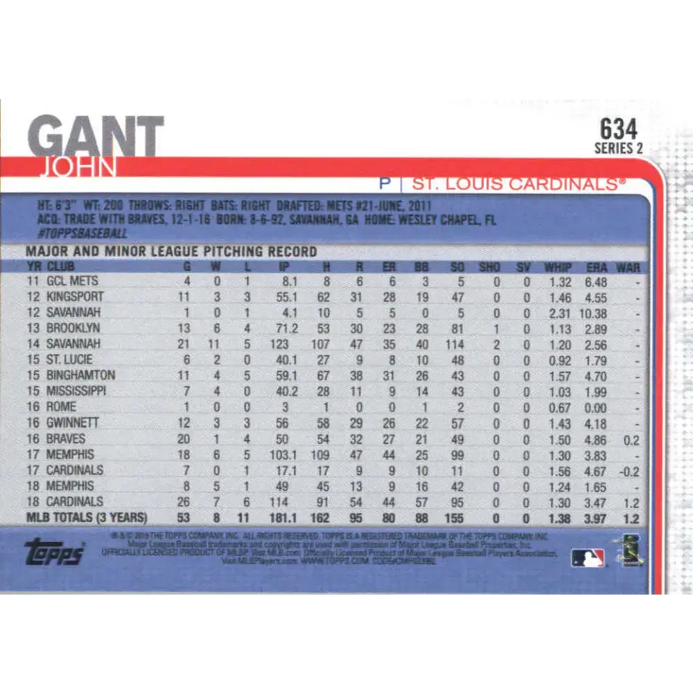 2019 Topps #634 John Gant NM-MT St. Louis Cardinals Baseball Card - Baseball Card Single