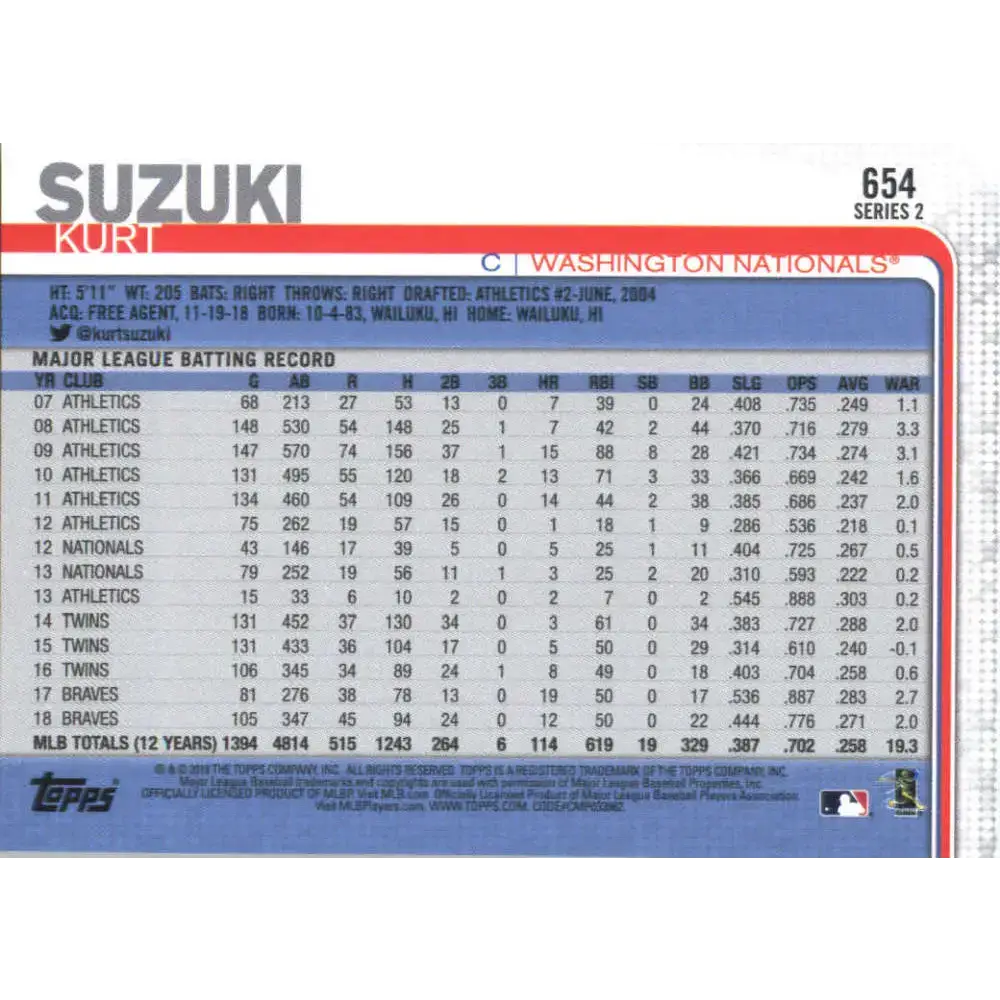 2019 Topps #654 Kurt Suzuki NM-MT Washington Nationals Baseball Card