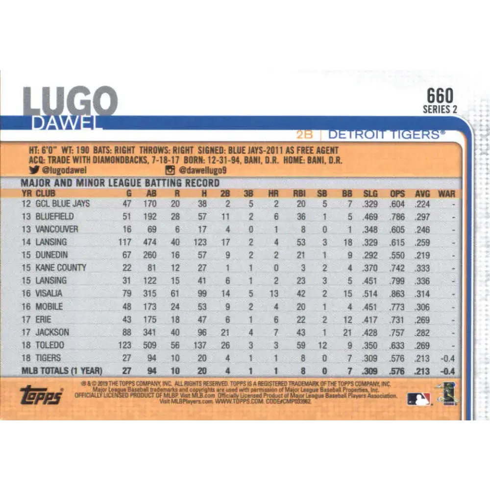 2019 Topps #660 Dawel Lugo NM-MT RC Rookie Detroit Tigers Baseball Card - Baseball Card Single