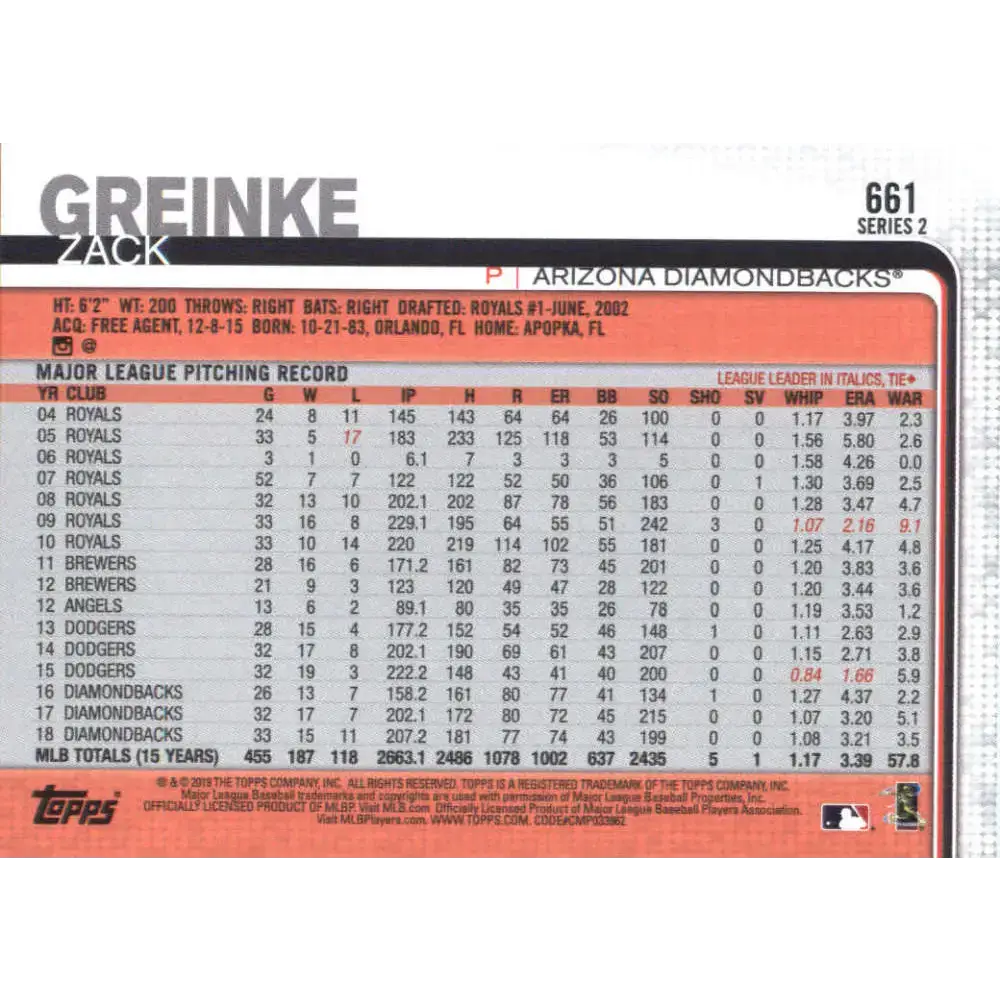 2019 Topps #661 Zack Greinke NM-MT Arizona Diamondbacks Baseball Card - Baseball Card Single