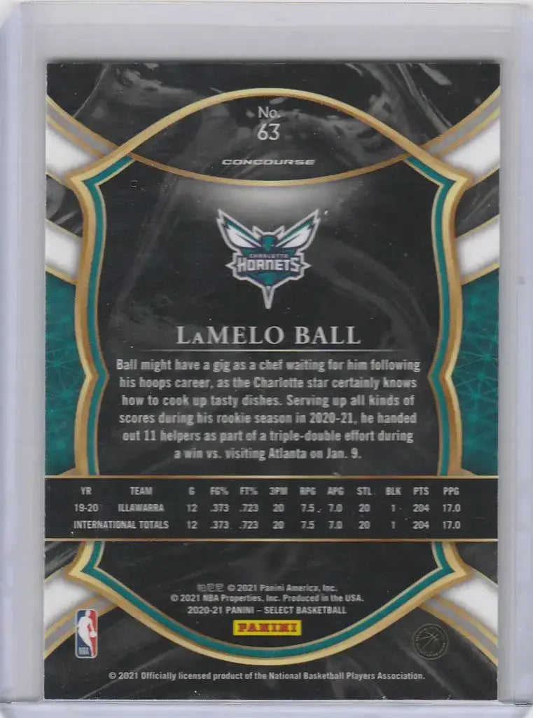 2020-21 Panini Select Blue #63 LaMelo Ball Charlotte Hornets - Basketball Card Single