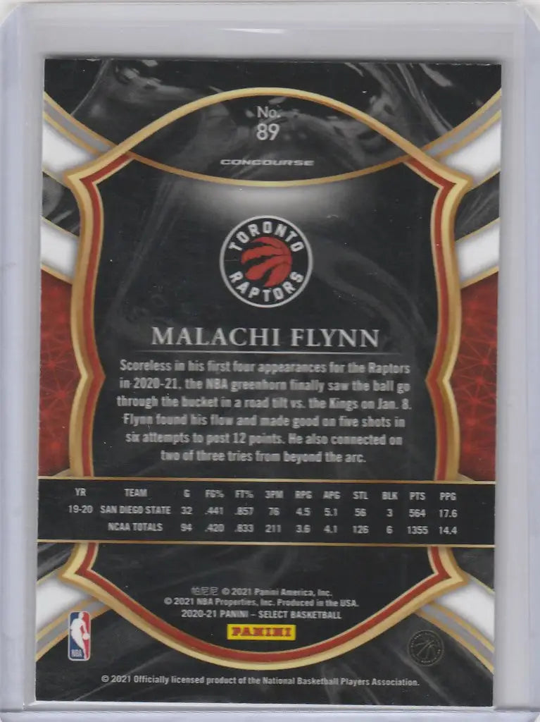 Basketball trading card of Malachi Flynn Toronto Raptors, 2020-21 Panini Select Blue