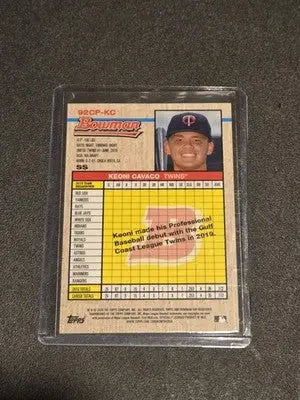 2020 Bowman Heritage #92CP-KC Keoni Cavaco Chrome Prospects Blue #/99 - Baseball Card Single