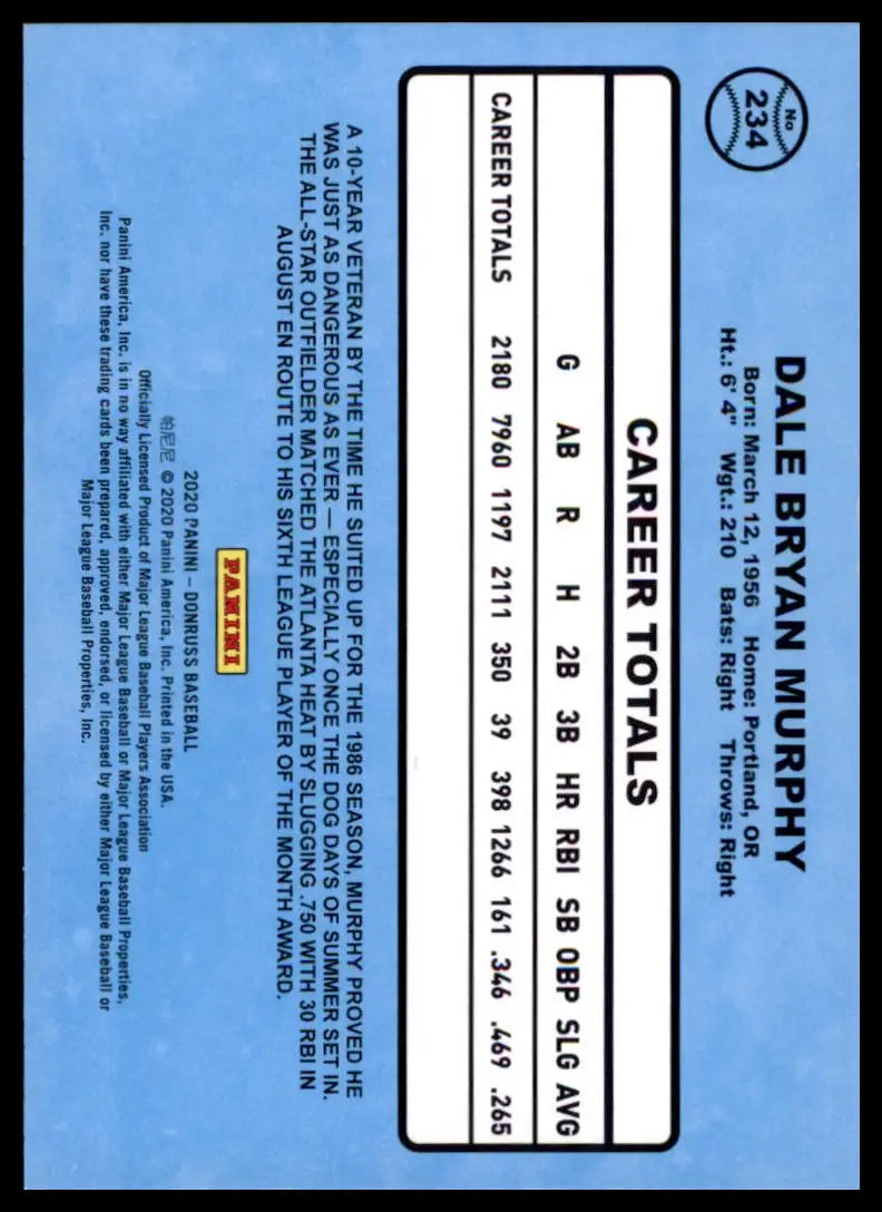 2020 Donruss Dale Murphy 234 Atlanta Braves NM - Baseball Card Single