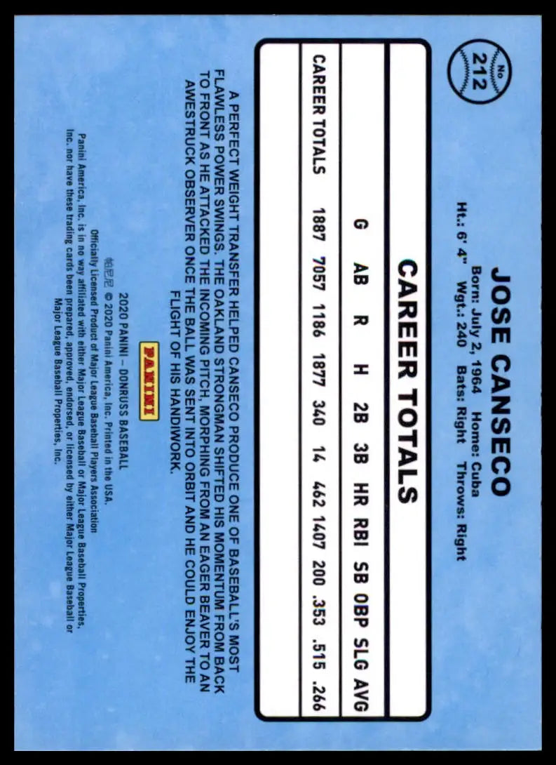 2020 Donruss Jose Canseco 212 Oakland Athletics NM - Baseball Card Single