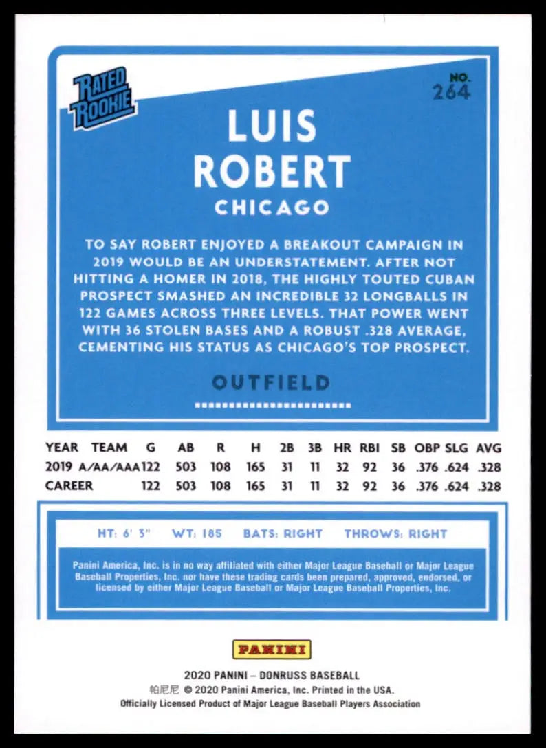 2020 Donruss Luis Robert RC 264 Chicago White Sox NM - Baseball Card Single