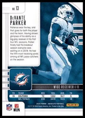 2020 Panini Absolute - Retail DeVante Parker 13 Miami Dolphins - Football Card Single