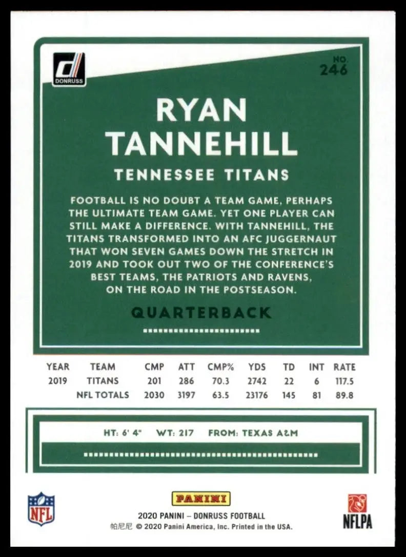 2020 Panini Donruss - Ryan Tannehill #246 - Football Card Single