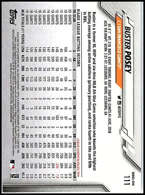 2020 Topps #111 Buster Posey NM-MT San Francisco Giants Baseball Card - Baseball Card Single