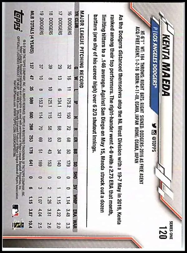 2020 Topps #120 Kenta Maeda NM-MT Los Angeles Dodgers Baseball Card - Baseball Card Single