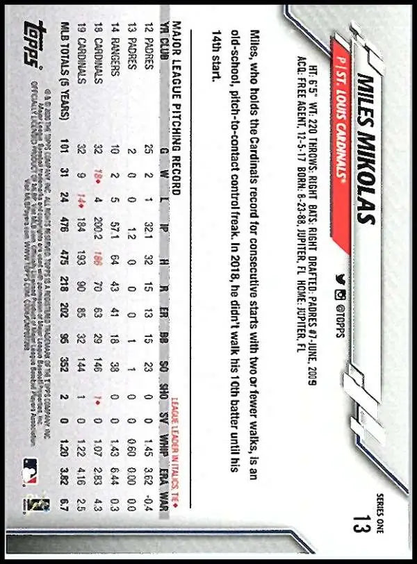 2020 Topps #13 Miles Mikolas NM-MT St. Louis Cardinals Baseball Card - Baseball Card Single
