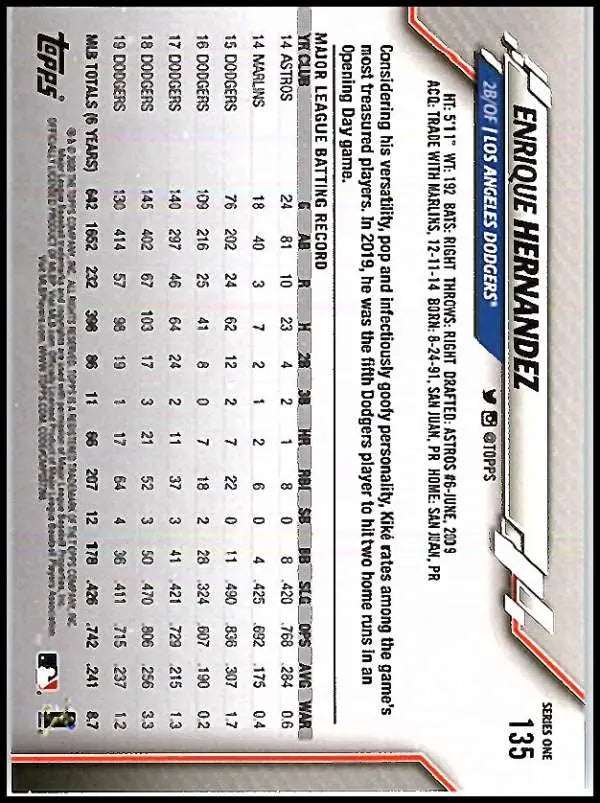 2020 Topps #135 Enrique Hernandez NM-MT Los Angeles Dodgers Baseball Card - Baseball Card Single