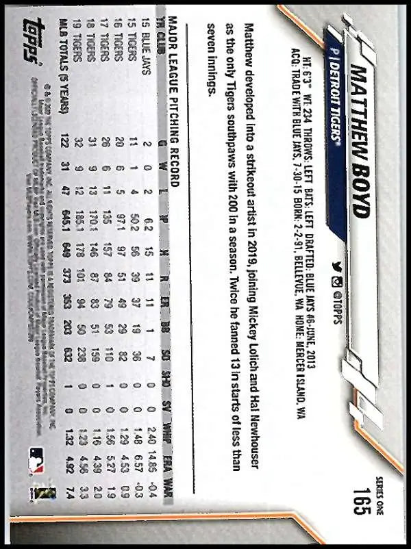 2020 Topps #165 Matthew Boyd NM-MT Detroit Tigers Baseball Card - Baseball Card Single