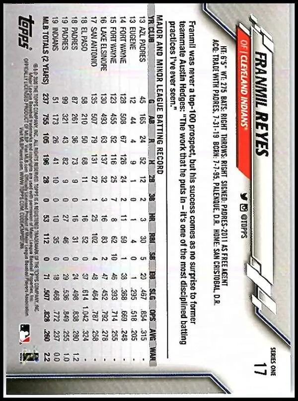 2020 Topps #17 Franmil Reyes NM-MT Cleveland Indians Baseball Card - Baseball Card Single