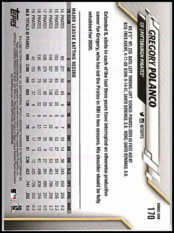 2020 Topps #170 Gregory Polanco NM-MT Pittsburgh Pirates Baseball Card - Baseball Card Single