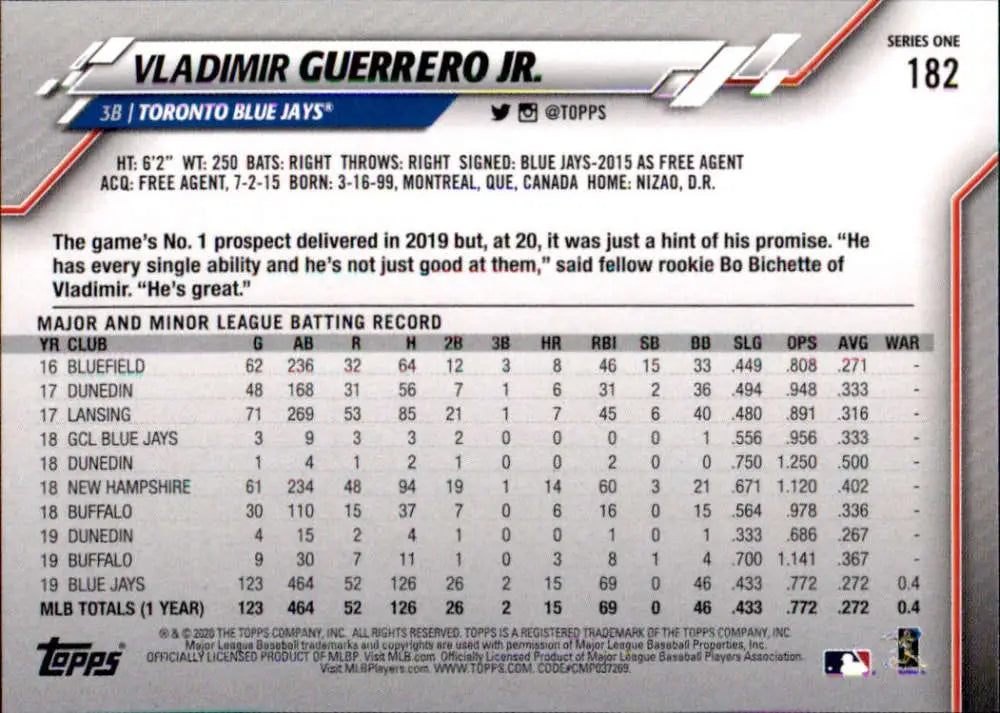 2020 Topps #182 Vladimir Guerrero Jr. NM-MT Toronto Blue Jays Baseball Card - Baseball Card Single