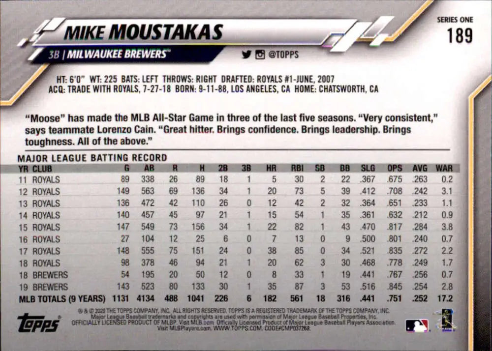 2020 Topps #189 Mike Moustakas NM-MT Milwaukee Brewers Baseball Card - Baseball Card Single