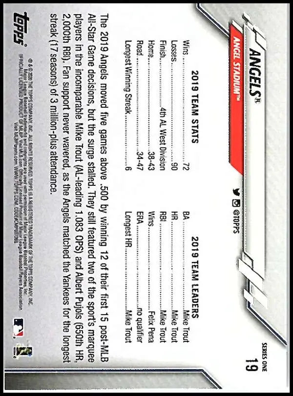 2020 Topps #19 Angels NM-MT Baseball Card - Baseball Card Single