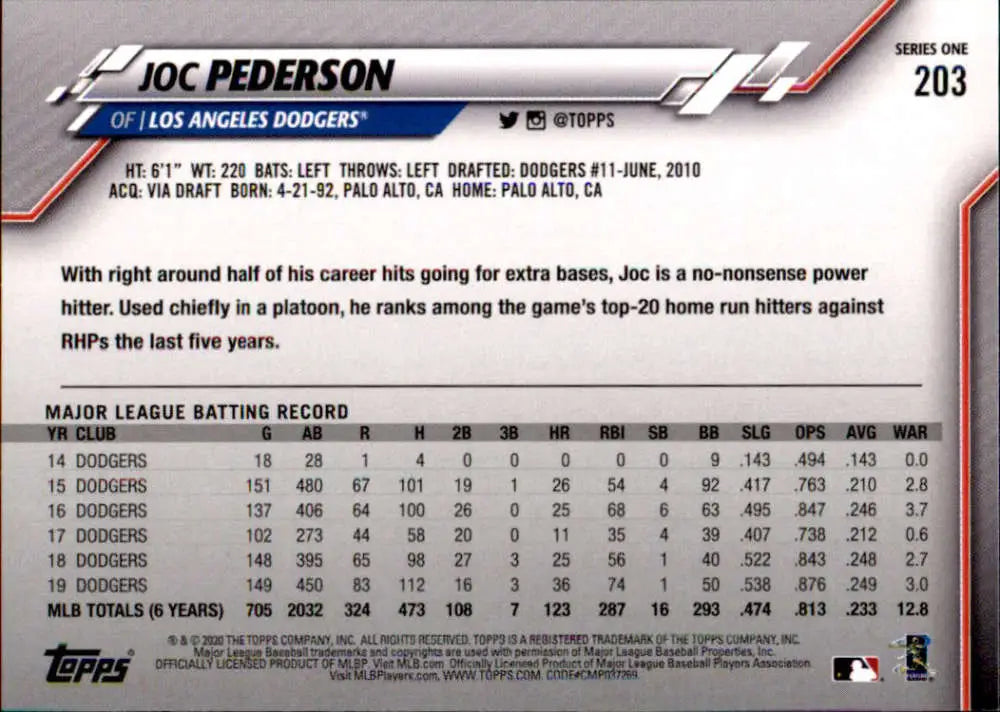 2020 Topps #203 Joc Pederson NM-MT Los Angeles Dodgers Baseball Card - Baseball Card Single