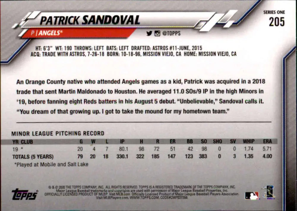 2020 Topps #205 Patrick Sandoval NM-MT RC Rookie Los Angeles Angels Baseball Card - Baseball Card Single