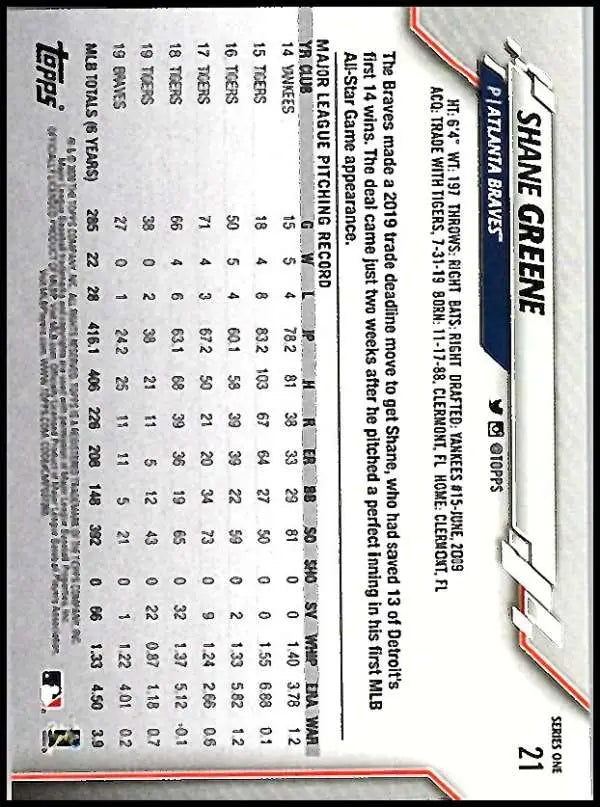 2020 Topps #21 Shane Greene NM-MT Atlanta Braves Baseball Card - Baseball Card Single