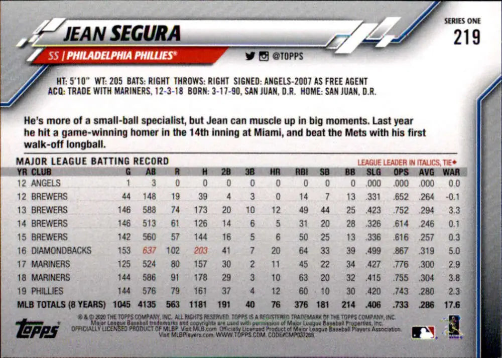 2020 Topps #219 Jean Segura NM-MT Philadelphia Phillies Baseball Card - Baseball Card Single