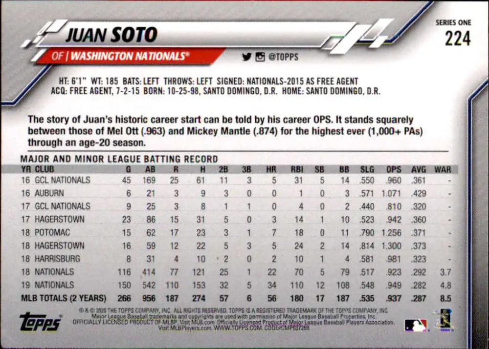 2020 Topps #224 Juan Soto NM-MT Washington Nationals Baseball Card - Baseball Card Single