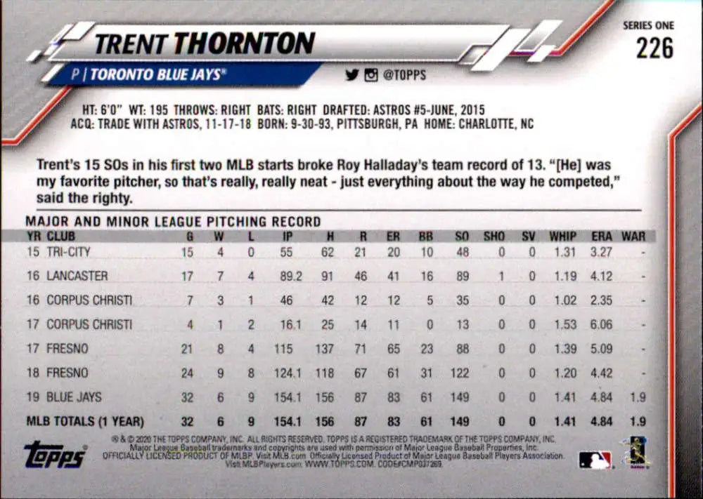 2020 Topps #226 Trent Thornton NM-MT Toronto Blue Jays Baseball Card - Baseball Card Single