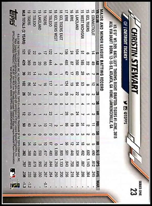 2020 Topps #23 Christin Stewart NM-MT Detroit Tigers Baseball Card - Baseball Card Single