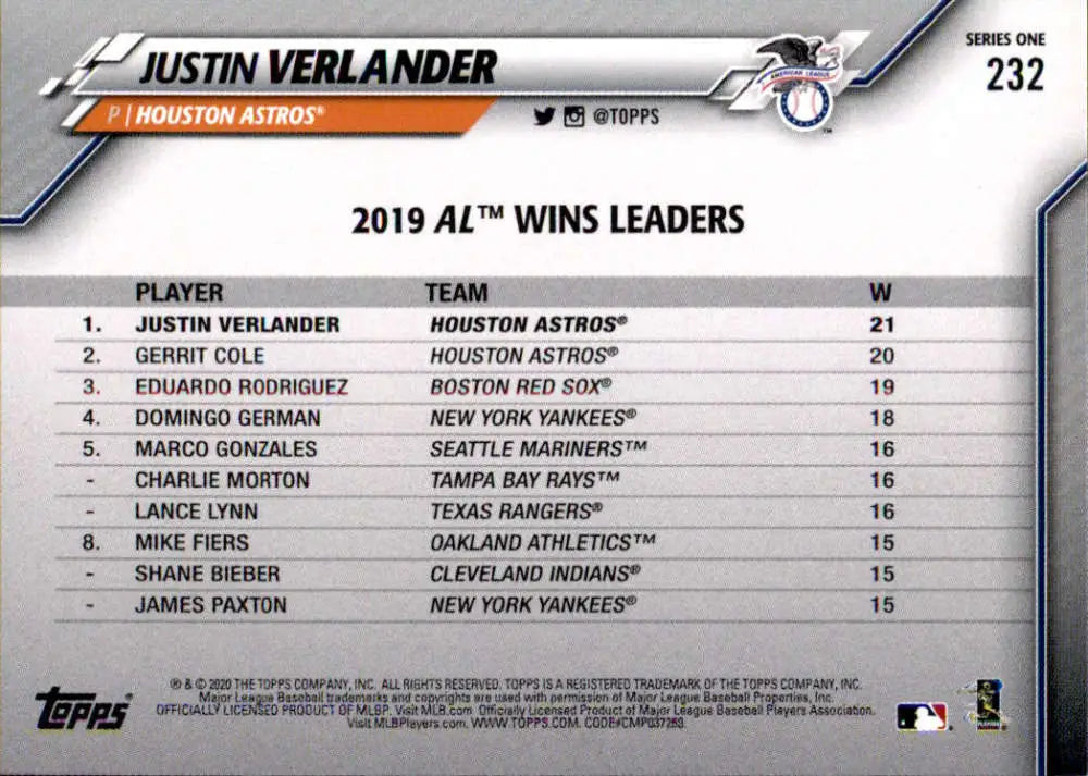 2020 Topps #232 Justin Verlander NM-MT Houston Astros Baseball Card - Baseball Card Single